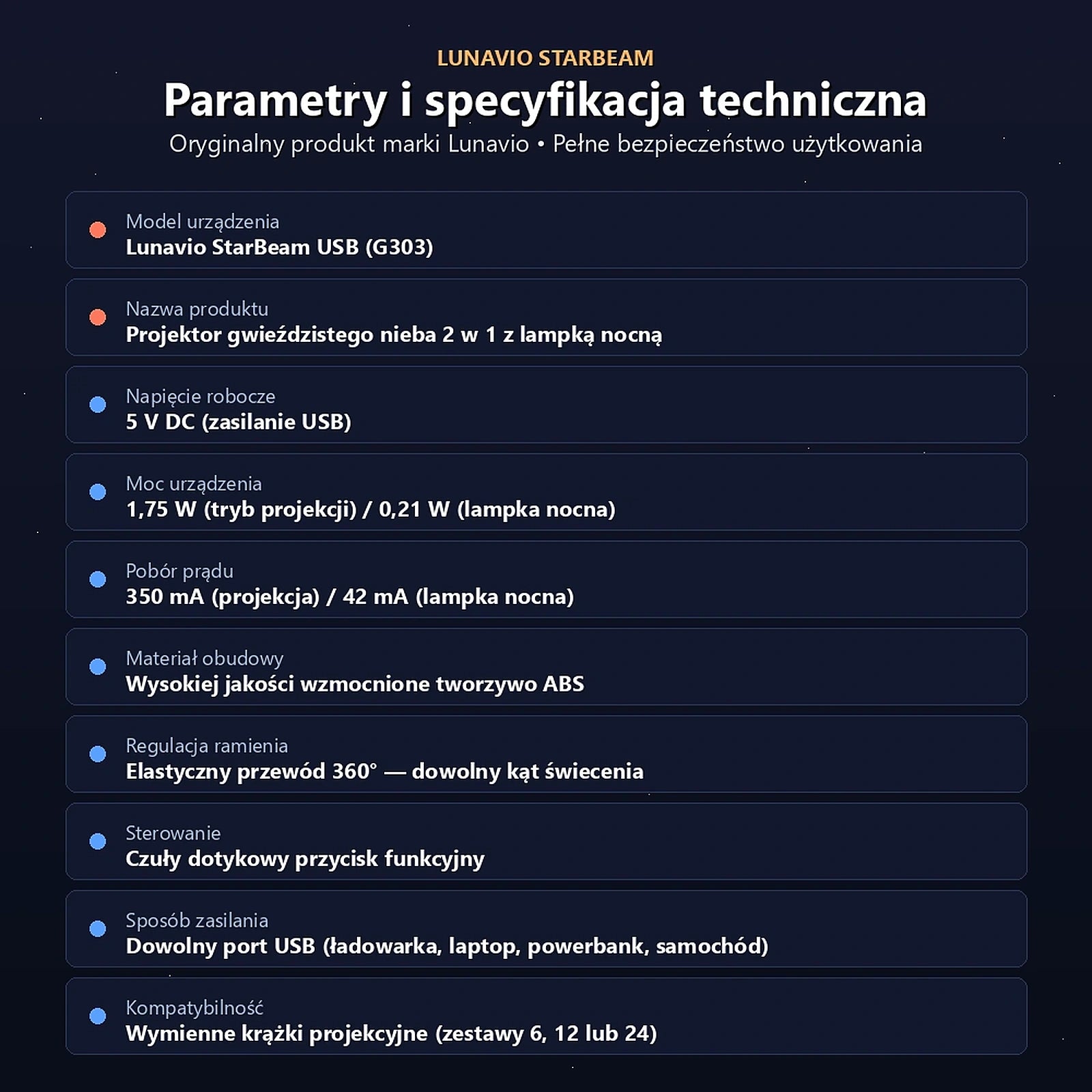 Parametry techniczne projektora USB